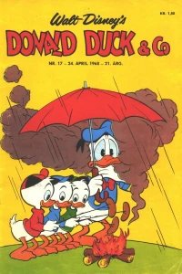 Issue #196817