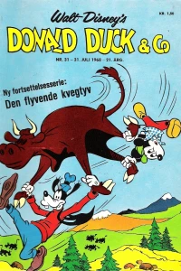 Issue #196831