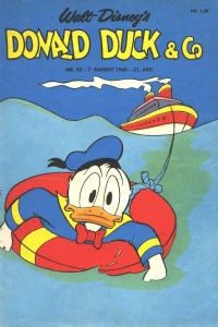 Issue #196832