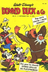 Issue #196837