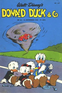 Issue #196846