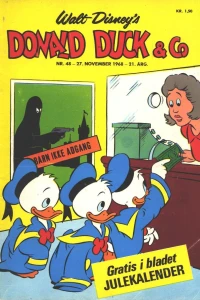Issue #196848