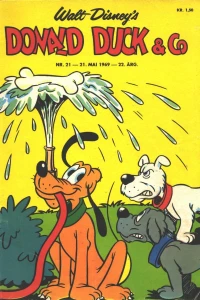 Issue #196921