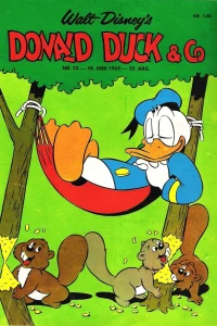 Issue #196925