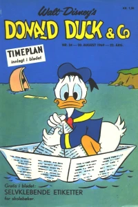 Issue #196934