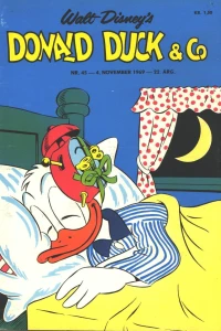 Issue #196945