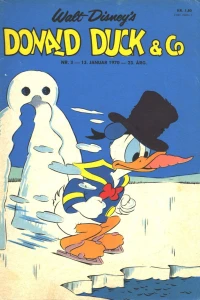 Issue #197003