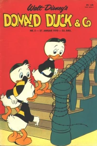 Issue #197005