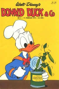 Issue #197008