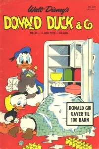 Issue #197023