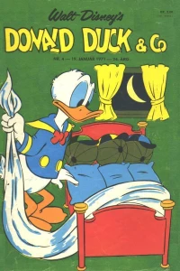 Issue #197104