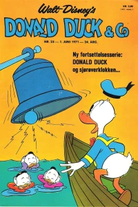 Issue #197123