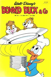 Issue #197125