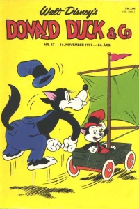 Issue #197147