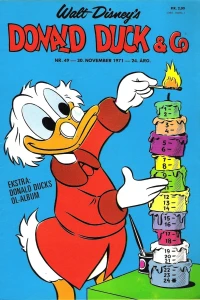 Issue #197149