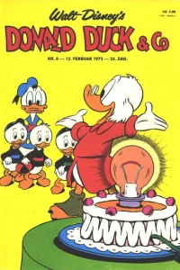 Issue #197208