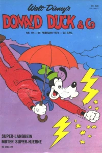 Issue #197210