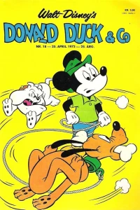 Issue #197218