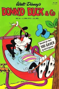 Issue #197224