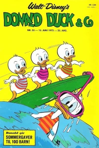 Issue #197225