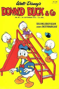 Issue #197240