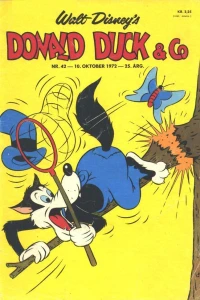 Issue #197242