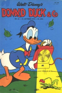 Issue #197245