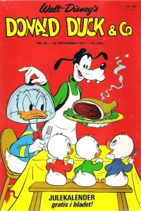 Issue #197249
