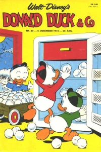 Issue #197250