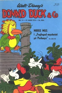 Issue #197313