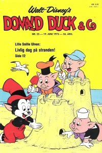 Issue #197325