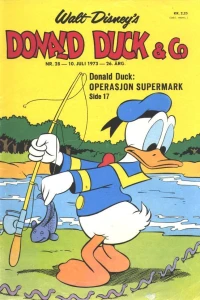 Issue #197328