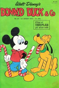 Issue #197334