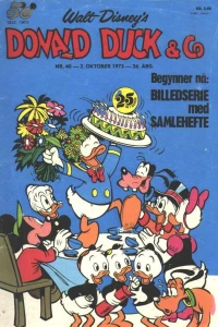 Issue #197340
