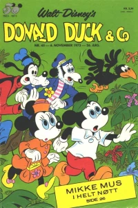 Issue #197345