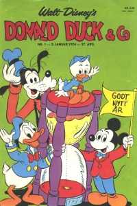 Issue #197401