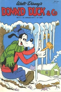 Issue #197404