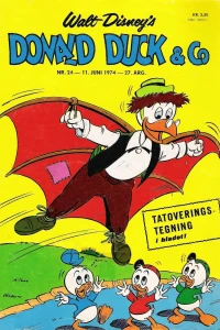Issue #197424