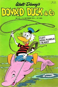 Issue #197442