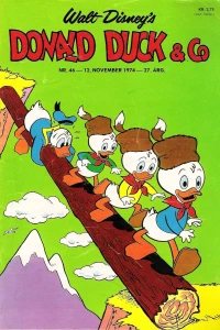 Issue #197446