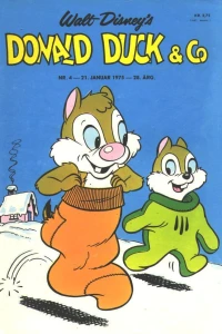 Issue #197504