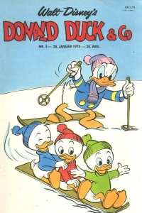 Issue #197505