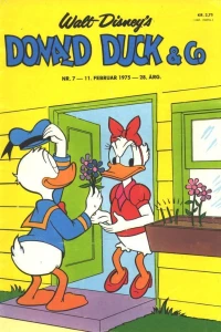 Issue #197507
