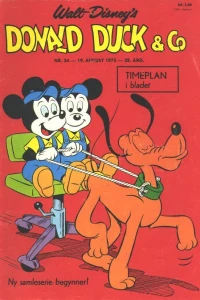Issue #197534