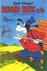Issue #197548