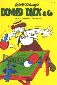 Issue #197549