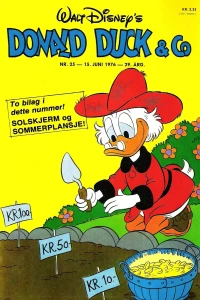 Issue #197625