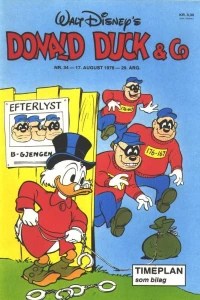 Issue #197634