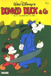 Issue #197813