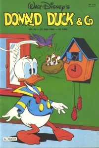 Issue #198022
